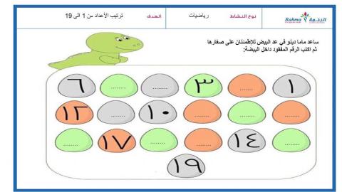 الأعداد