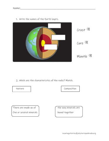 Earth layers and rocks