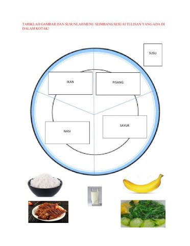 Menyusun menu seimbang