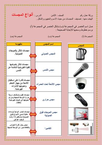 المجسات للصف الثامن  التكنولوجيا