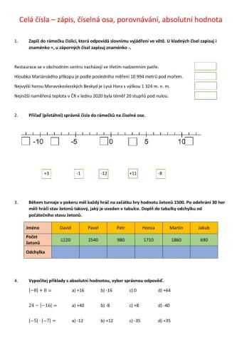 Celá čísla - zápis, číselná osa, porovnávání, absolutní hodnota