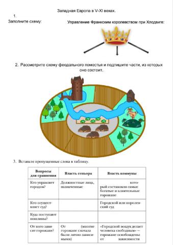 Западная Европа в V-XI веках.