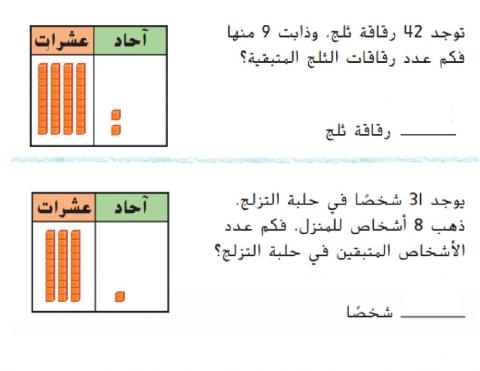 اعتمد على نفسي