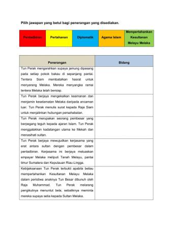 Kebijaksanaan Tun Perak