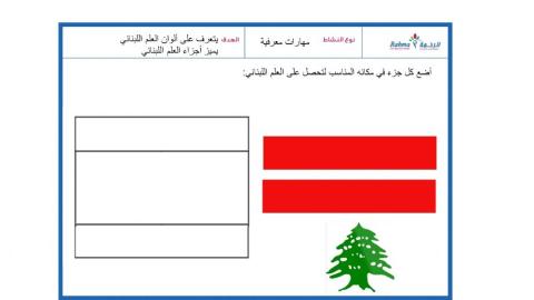 مهارات معرفية