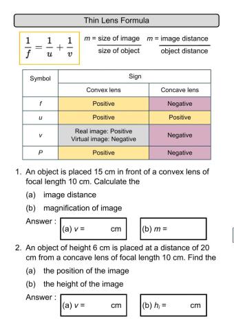 Thin lens formula