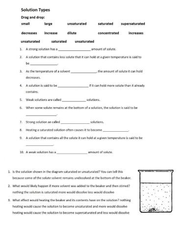 Solution Types 2