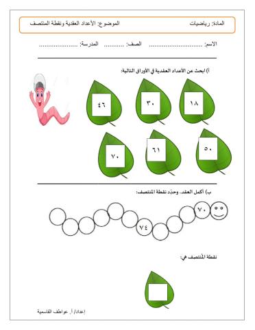 الأعداد العقدية ونقطة المنتصف