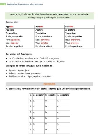 Conjugaison des verbes en -eler, -eter, érer