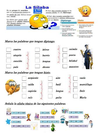 La Sílaba. Clases de Sílabas