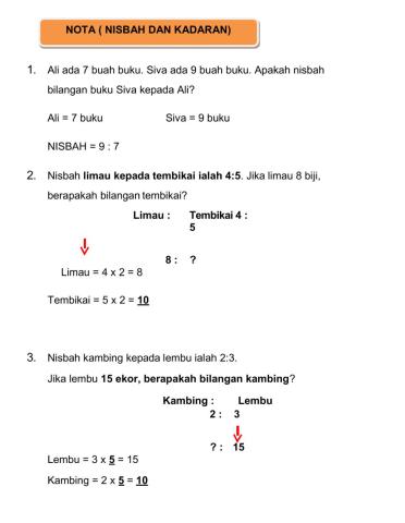 Nisbah dan kadaran 6