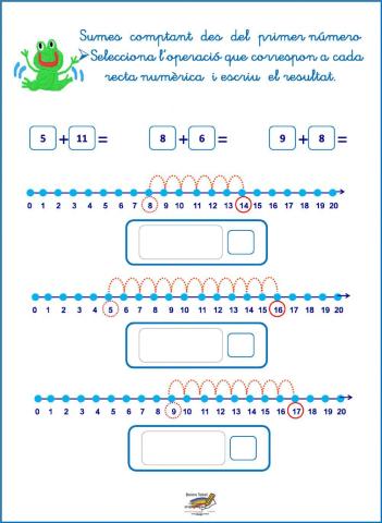 Recta numèrica sumes