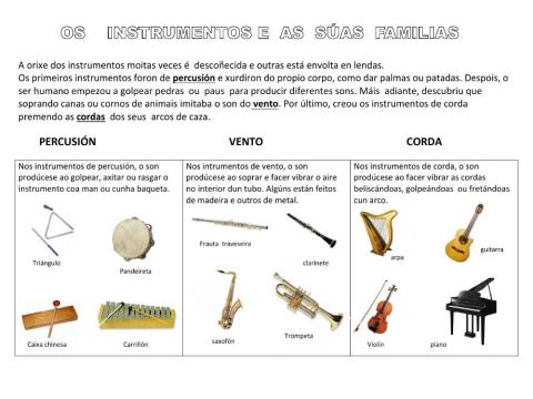 Instrumentos musicais