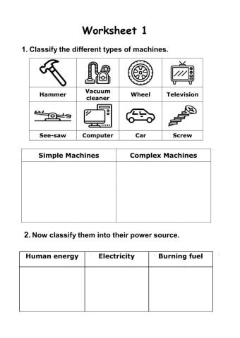 Simple and Complex Machines