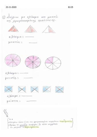 Ασκήσεις στα κλάσματα (1)