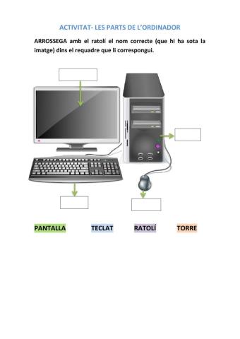 Les parts de l'ordinador