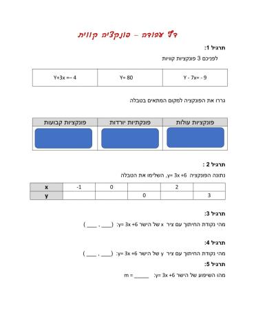 פונקציה קווית עבודה