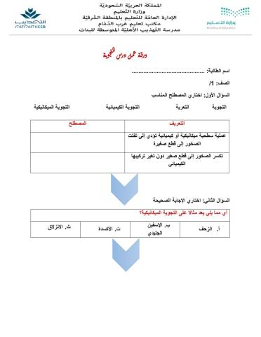 ورقة عمل التجوية