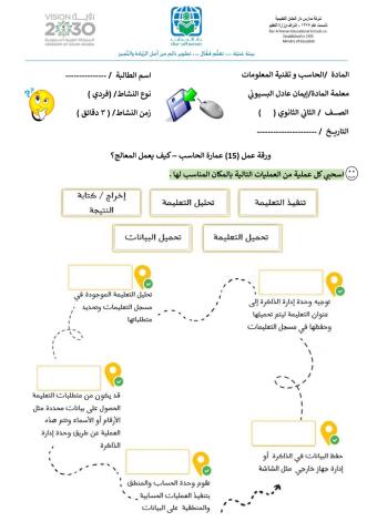 وع 15 عمارة الحاسب-كيف يعمل المعالج