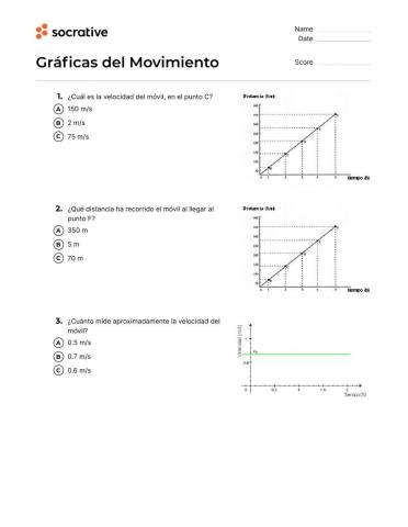 Gráficas del movimiento