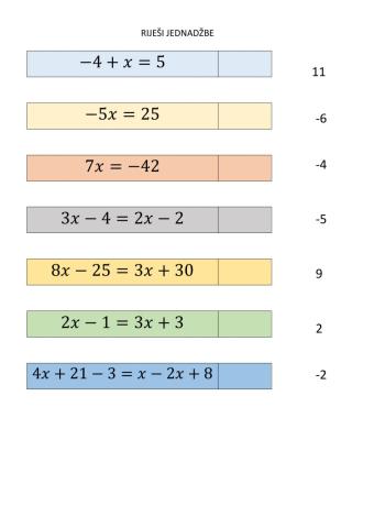 Jednadžbe ax+b-c