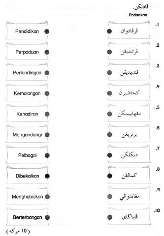 Pelajaran Jawi: Perkataan Imbuhan Apitan