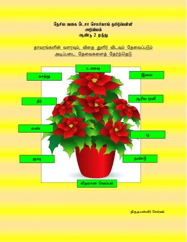 அறிவியல் ஆண்டு 2 (த.பன்னீர் செல்வம்)