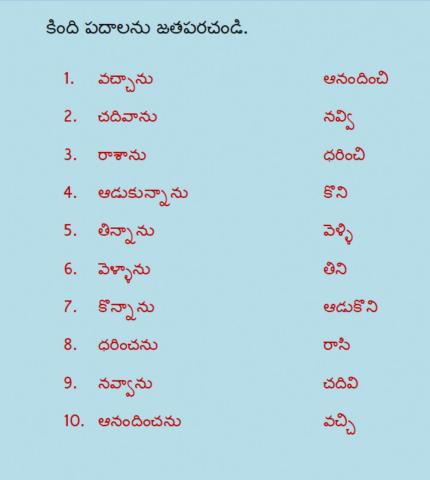 5 Telugu నీడ ఖరీదు 3