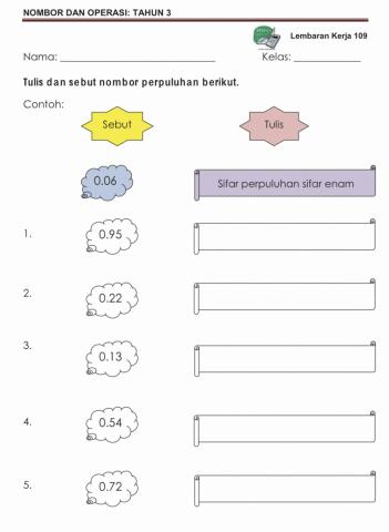 Matematik Tahun 3 (Perpuluhan)