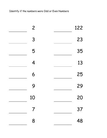 Math Odd And Even Numbers