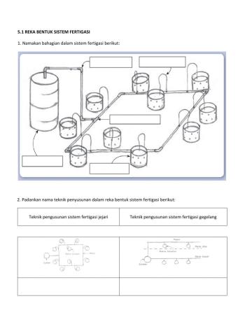 LATIHAN BAB 5 SISTEM FERTIGASI (2)