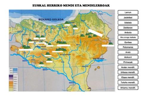 Euskal Herriko mendi eta mendilerroak