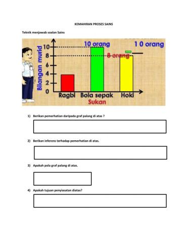 Soalan Kemahiran Proses Sains 1