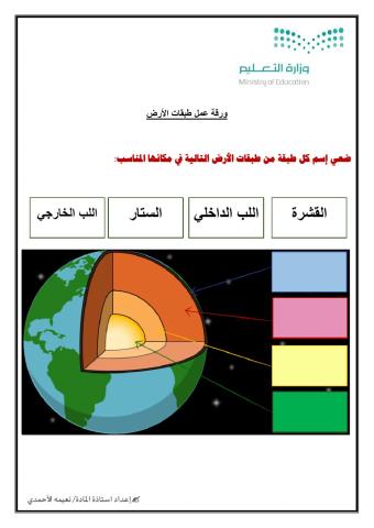 طبقات الأرض