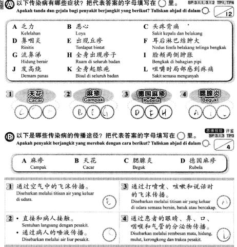 健康教育4.12.2020