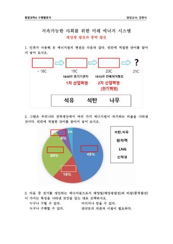 태양광 발전과 풍력 발전