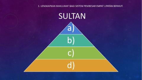 Bab 5 tingkatan 2