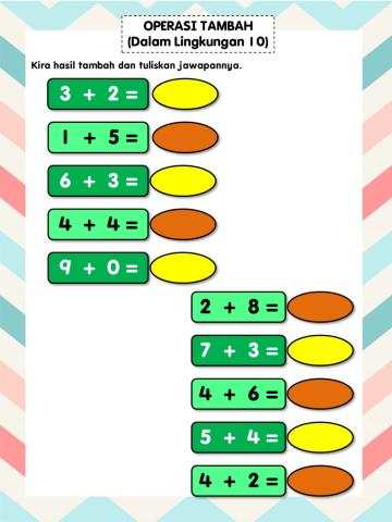 Operasi Tambah (Dalam Lingkungan 10)