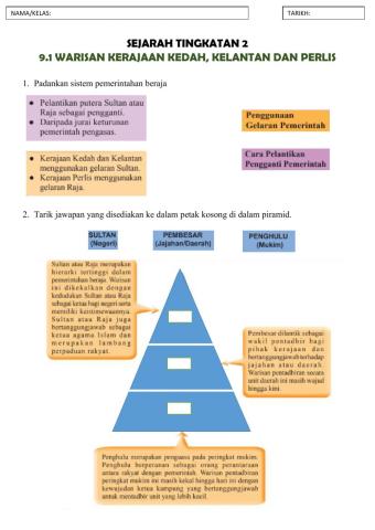 Sejarah Tingkatan 2 (Topik 9.1 WARISAN KERAJAAN KEDAH, KELANTAN DAN PERLIS)