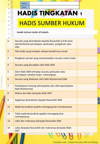 Hadis: Hadis Sumber Hukum