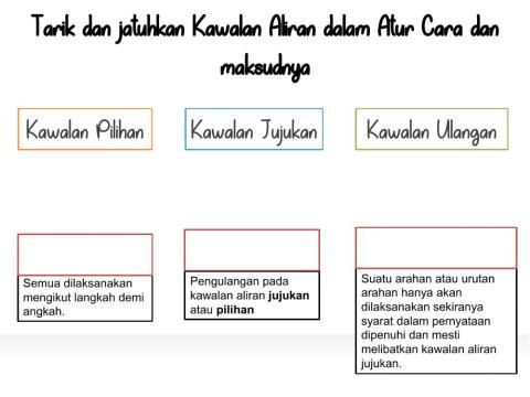 Kawalan aliran dalam atur cara