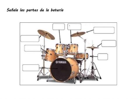 Partes de la bateria