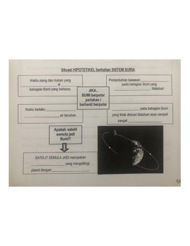 Situasi Hipotetikal berkaitan dengan Sistem Suria