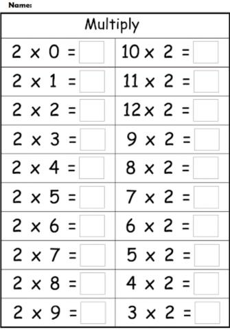 2 times table