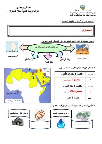 ورقة عمل الاهمية الحضارية