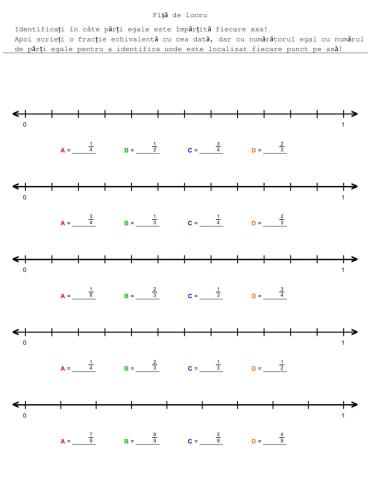 Fractii pe axa numerelor 3