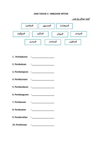 Jawi tahun 3 - Imbuhan Apitan