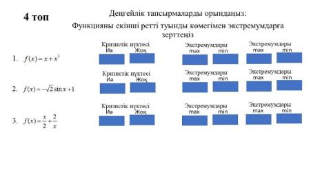 Экстремумдар4