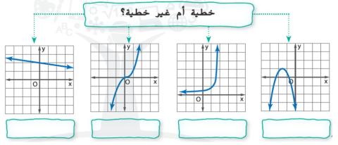 الدوال الخطية و غير الخطية