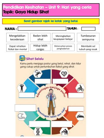 Kebaikan menjaga postur dan tidur